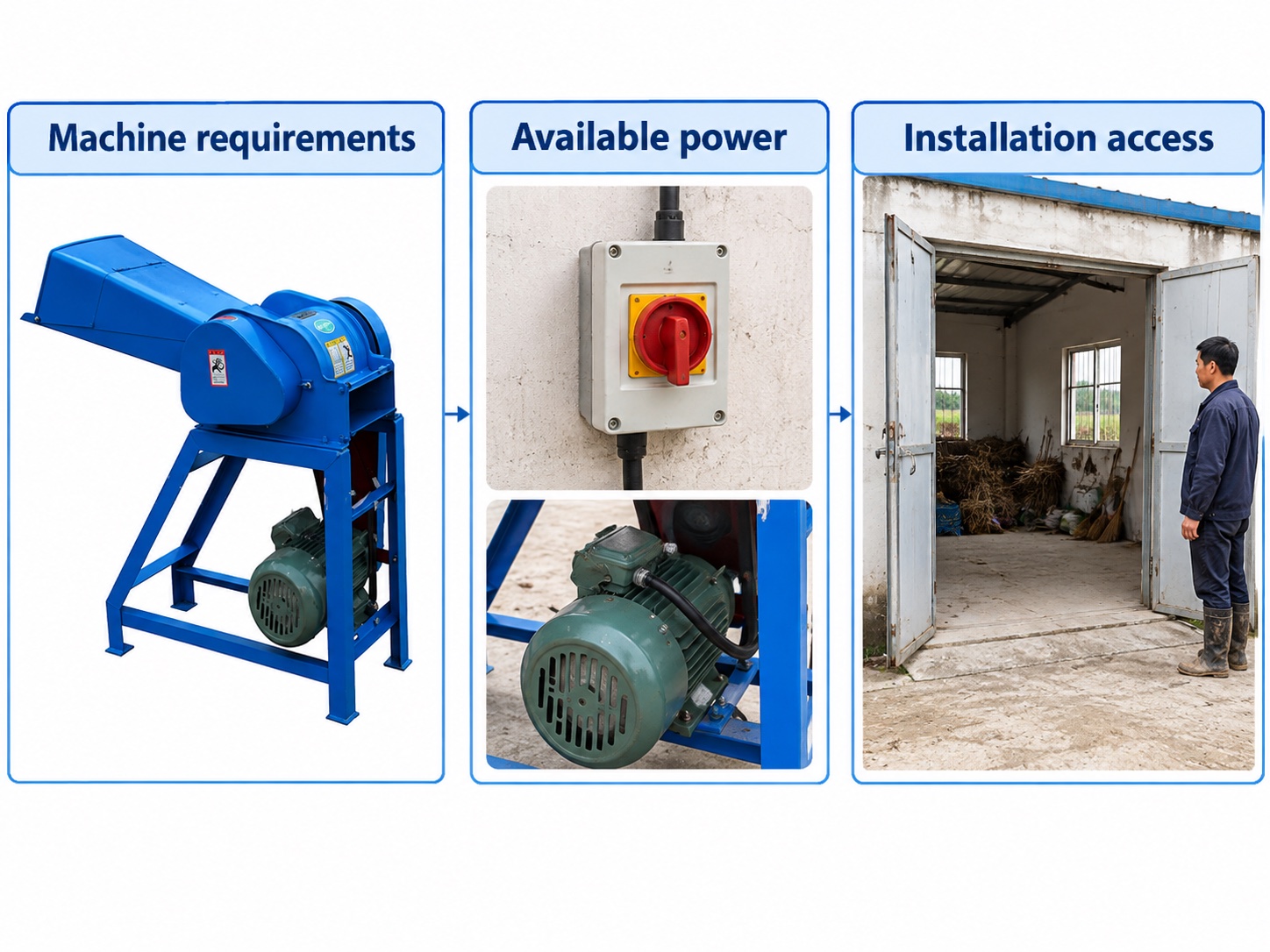 Power and installation checks used to screen candidate equipment before comparison