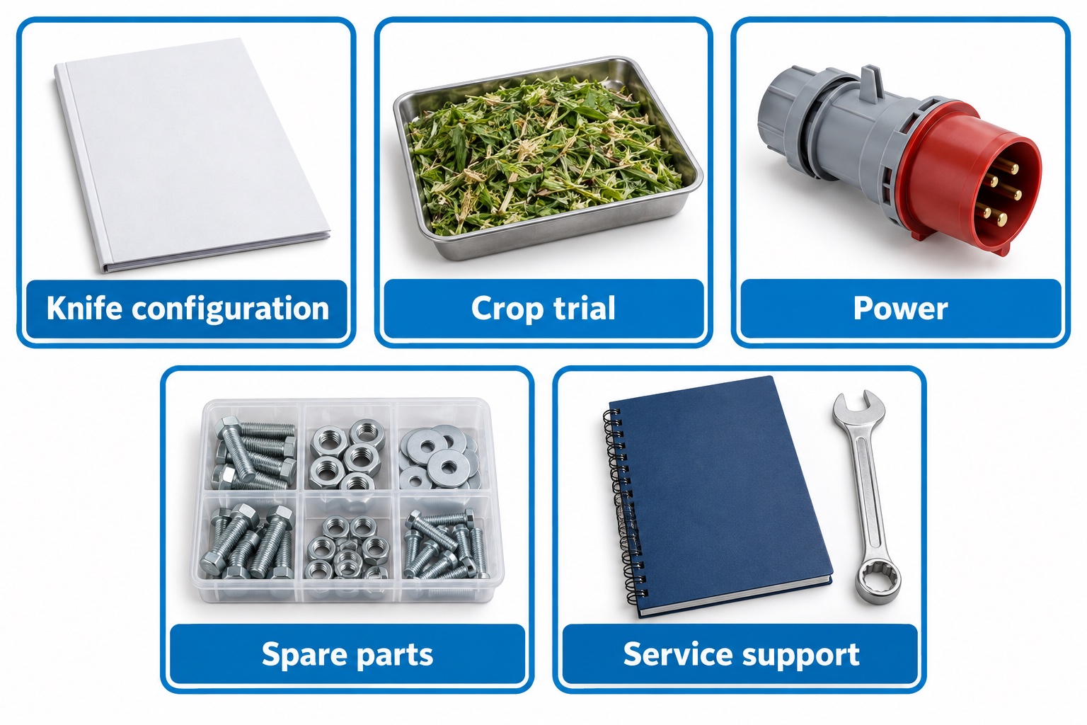 Five purchasing checks covering knife configuration, crop trial, power, spare parts and support