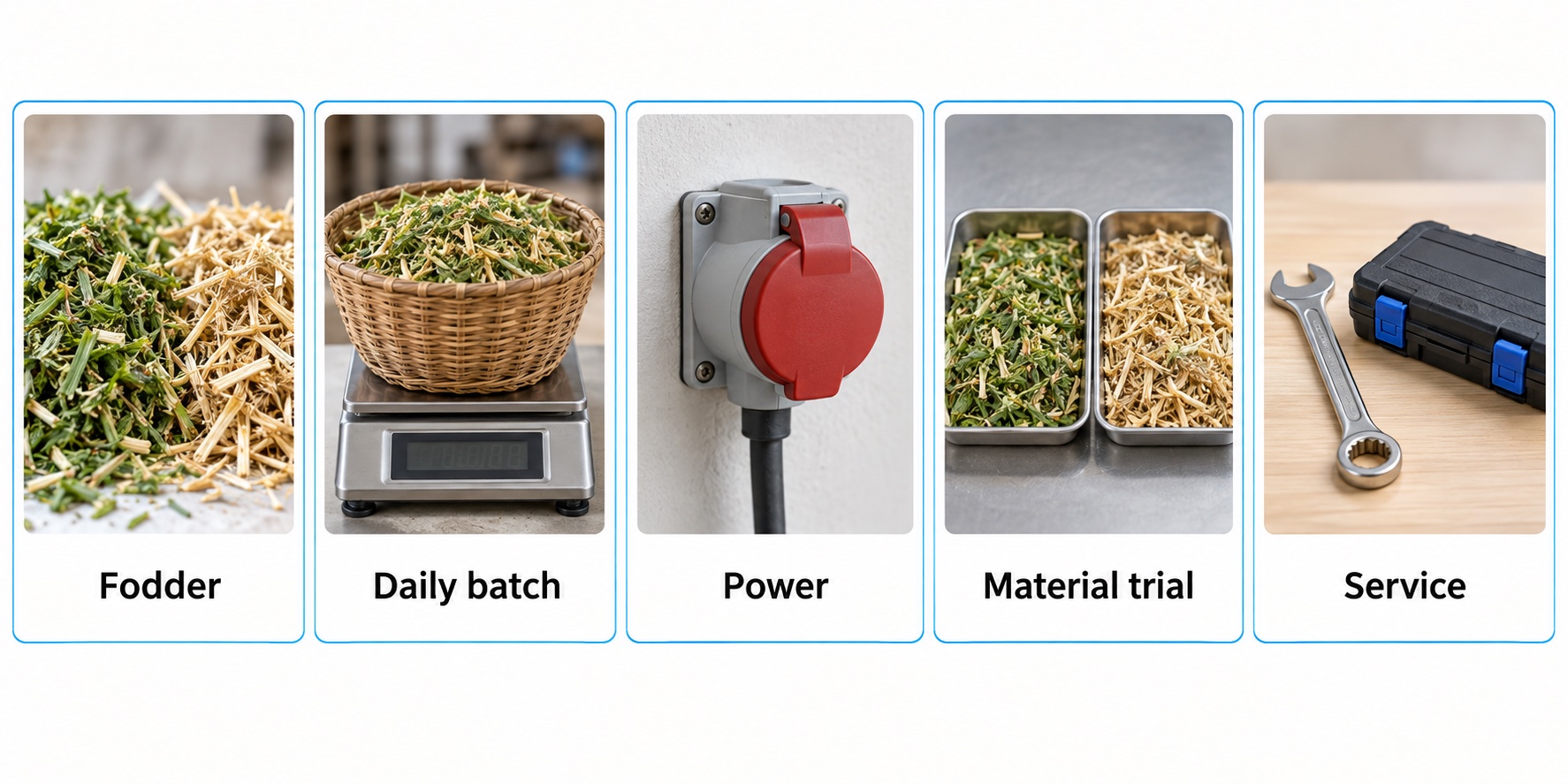 Five buyer checks covering fodder, batch size, power, trial results and service